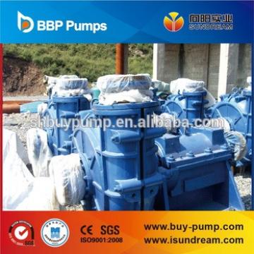 ISO standard horizontal slurry pump