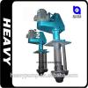 7.5-33.5m Head centrifugal vertical slurry submerged pump