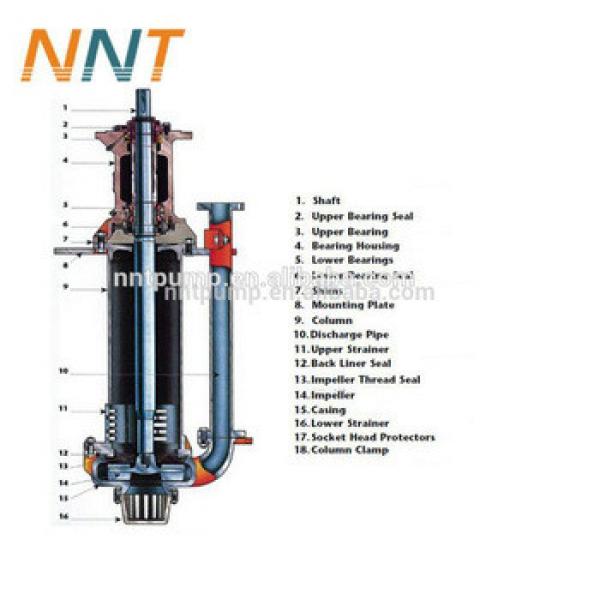 40PV-SPR Vertical Submerged centrifugal mining mud slurry pump #1 image